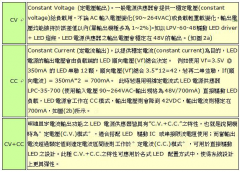 明緯LED電源規(guī)格書中的CV、CC、CV+CC是什么?