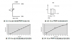 明緯ELN-30/60-XXD(P) 調(diào)光功能產(chǎn)品怎么接線和調(diào)試？